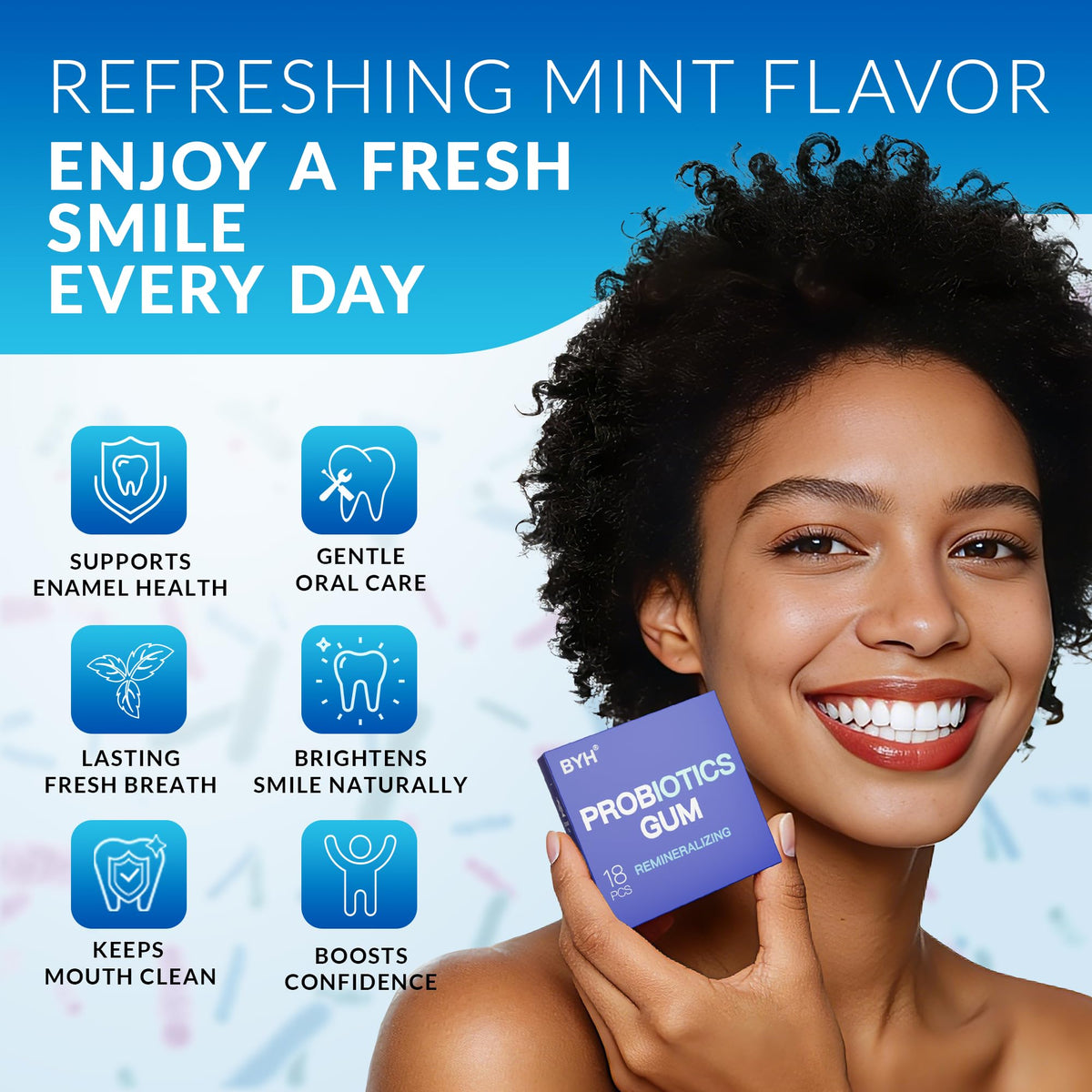 BYH Remineralizing Gum with Nano Hydroxyapatite & Probiotics – Peppermint, Sugar Free, 72 Pieces