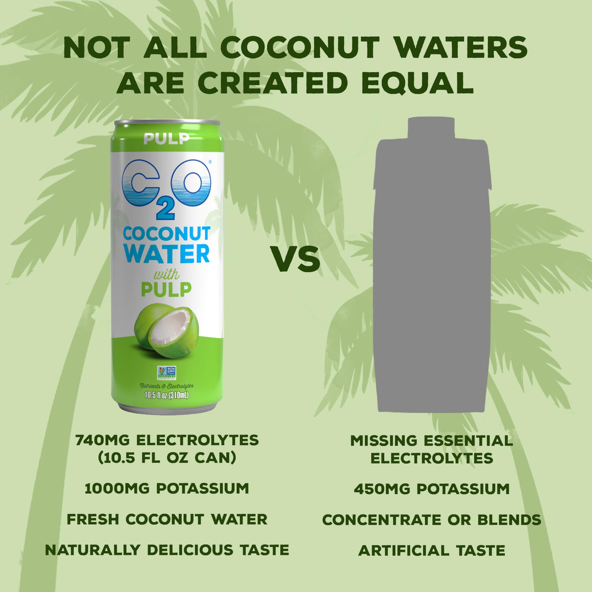 C2O Coconut Water with Pulp – Original Flavor, 15 Can Pack | Fresh Coconut Water, Natural Hydration