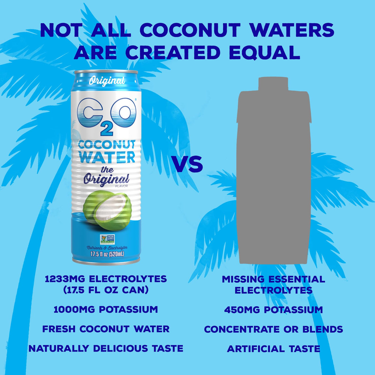 C2O Original Coconut Water – 17.5 Fl Oz (Pack of 12) | Fresh Hydration