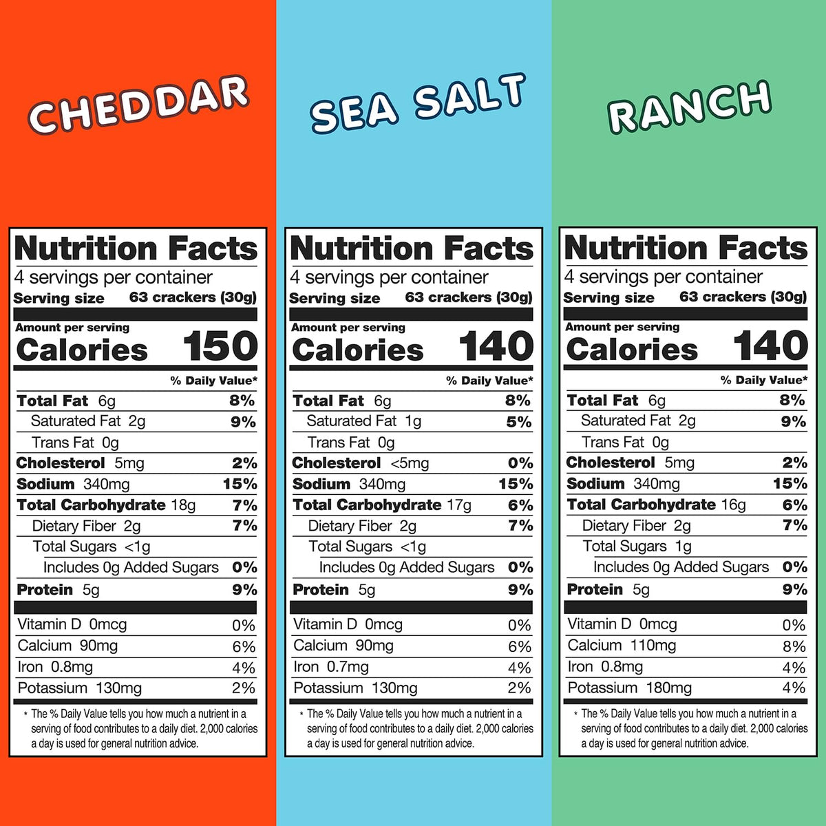 cadootz Variety Pack – Organic Protein Kids Snack (5g Protein) | Gluten Free, Kosher, No Seed Oils | 3 Pack