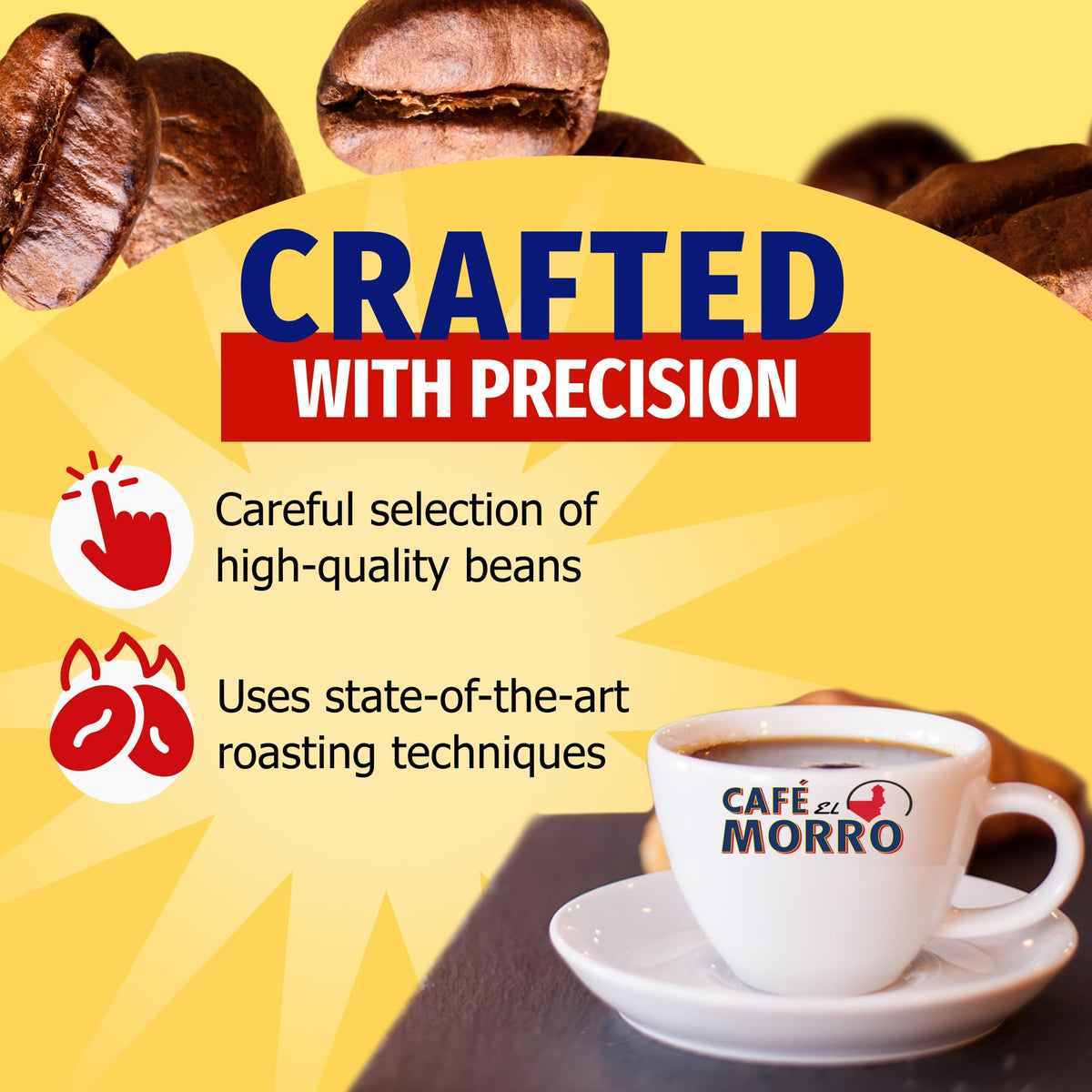 Cafe El Morro Premium Ground Coffee – 250g x12, Gourmet Dark Roast Espresso, Vacuum Pack