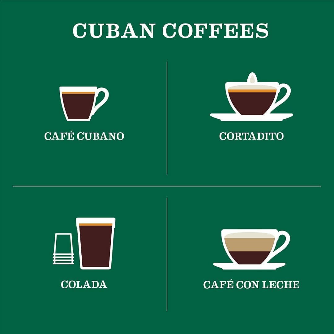 Cafe La Llave Latin Style Espresso Pods – Dark Roast, 40 Count, Nespresso Original Line Compatible