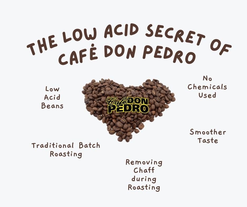 Cafe Don Pedro French Roast Low Acid Coffee Pods – Keurig K-Cup Compatible, 100% Arabica, Dark Roast