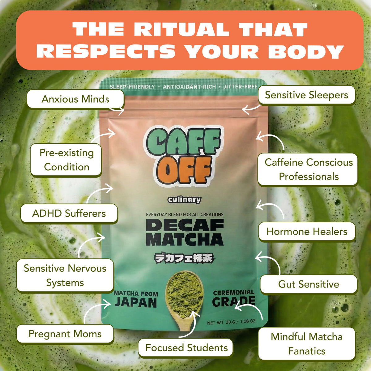 Caff Off Decaf Matcha – Naturally Decaffeinated Japanese Matcha, First Harvest, No Chemicals (1.06 oz / 30 g)