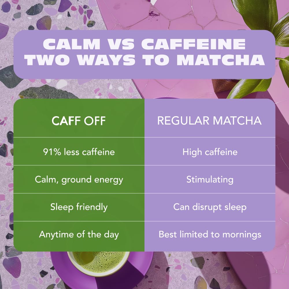 Caff Off Decaf Matcha Powder – Ceremonial Grade, Japan-Sourced (1.06 oz)