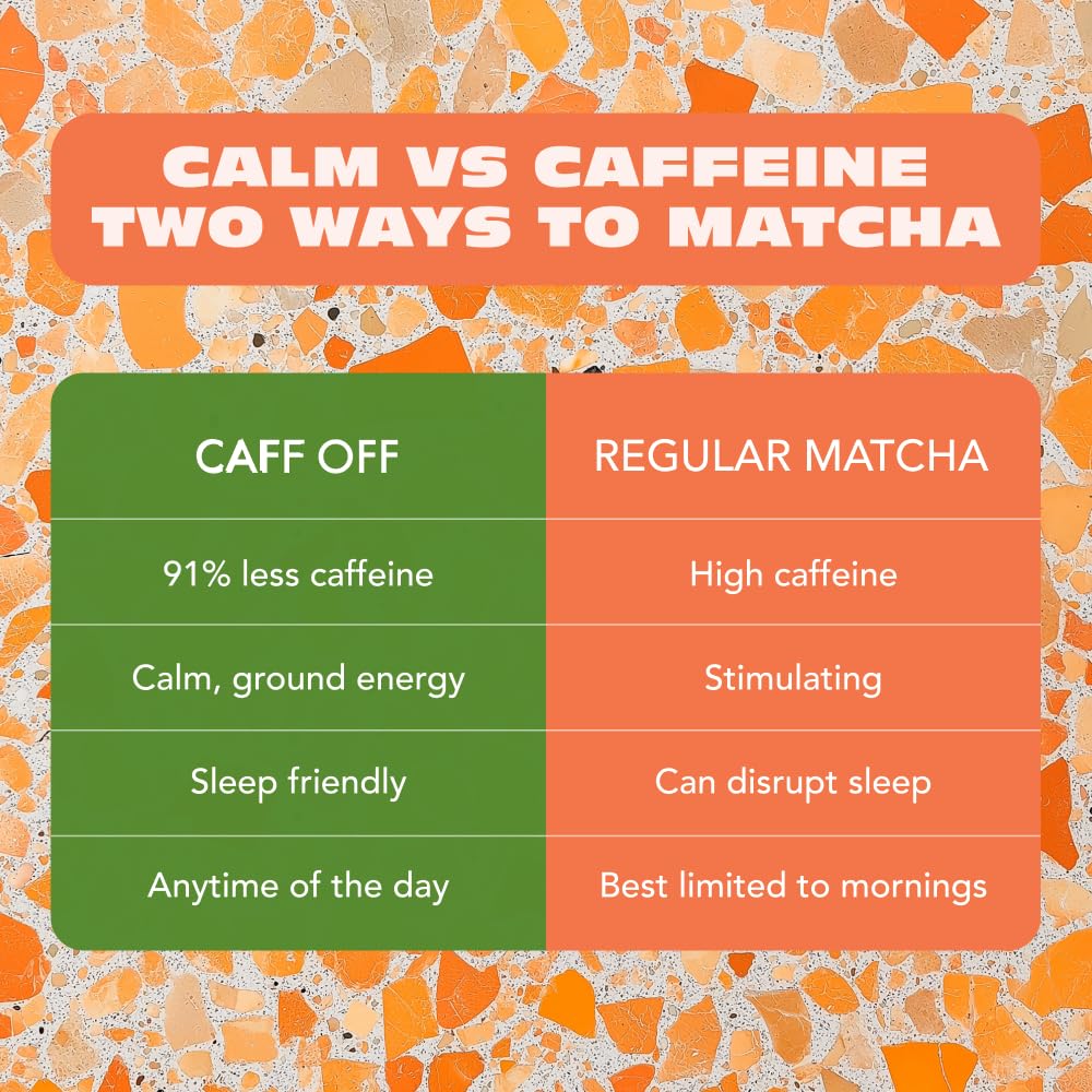 Caff Off Decaf Matcha – Naturally Decaffeinated Japanese Matcha, First Harvest, No Chemicals (1.06 oz / 30 g)