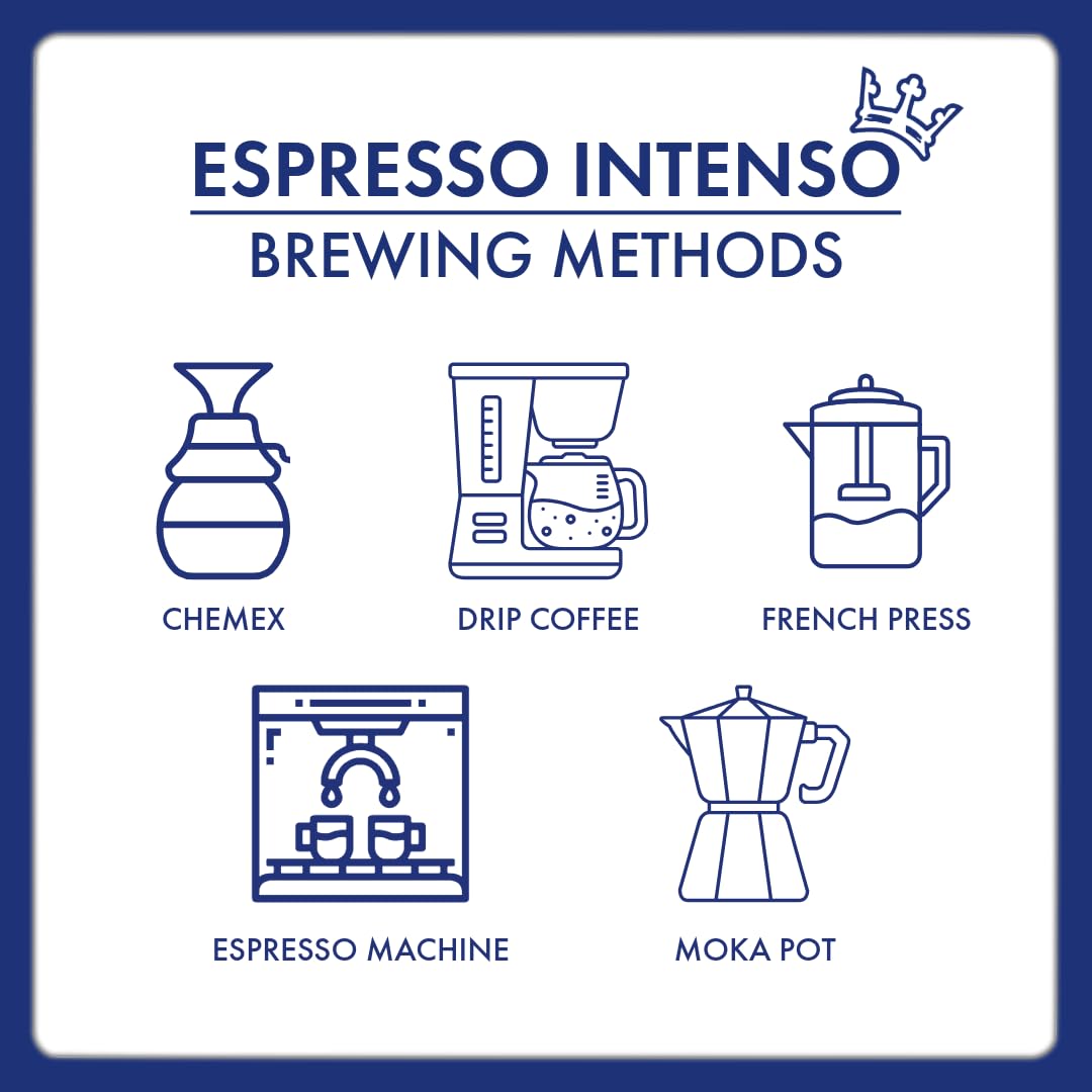 Caffe Borbone Espresso Intenso Whole Bean – 100% Robusta, Medium Roast, 2.2 lb