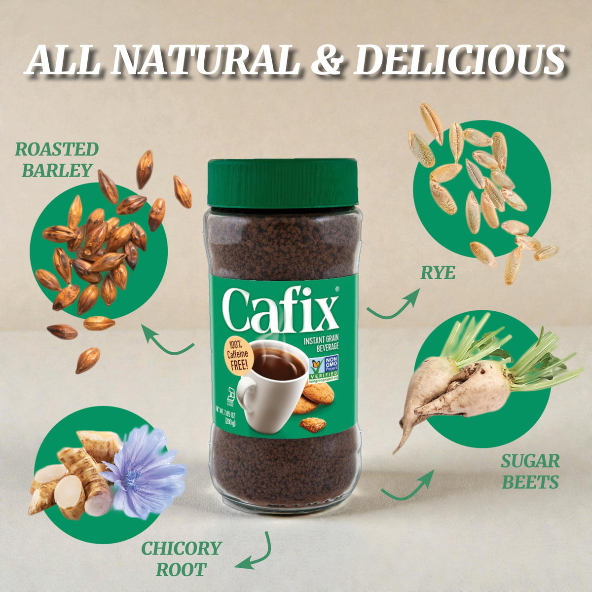 Cafix All Natural Instant Chicory Coffee Alternative – Zero Caffeine, Rich & Bold (7.05oz Jar, Pack of 2)