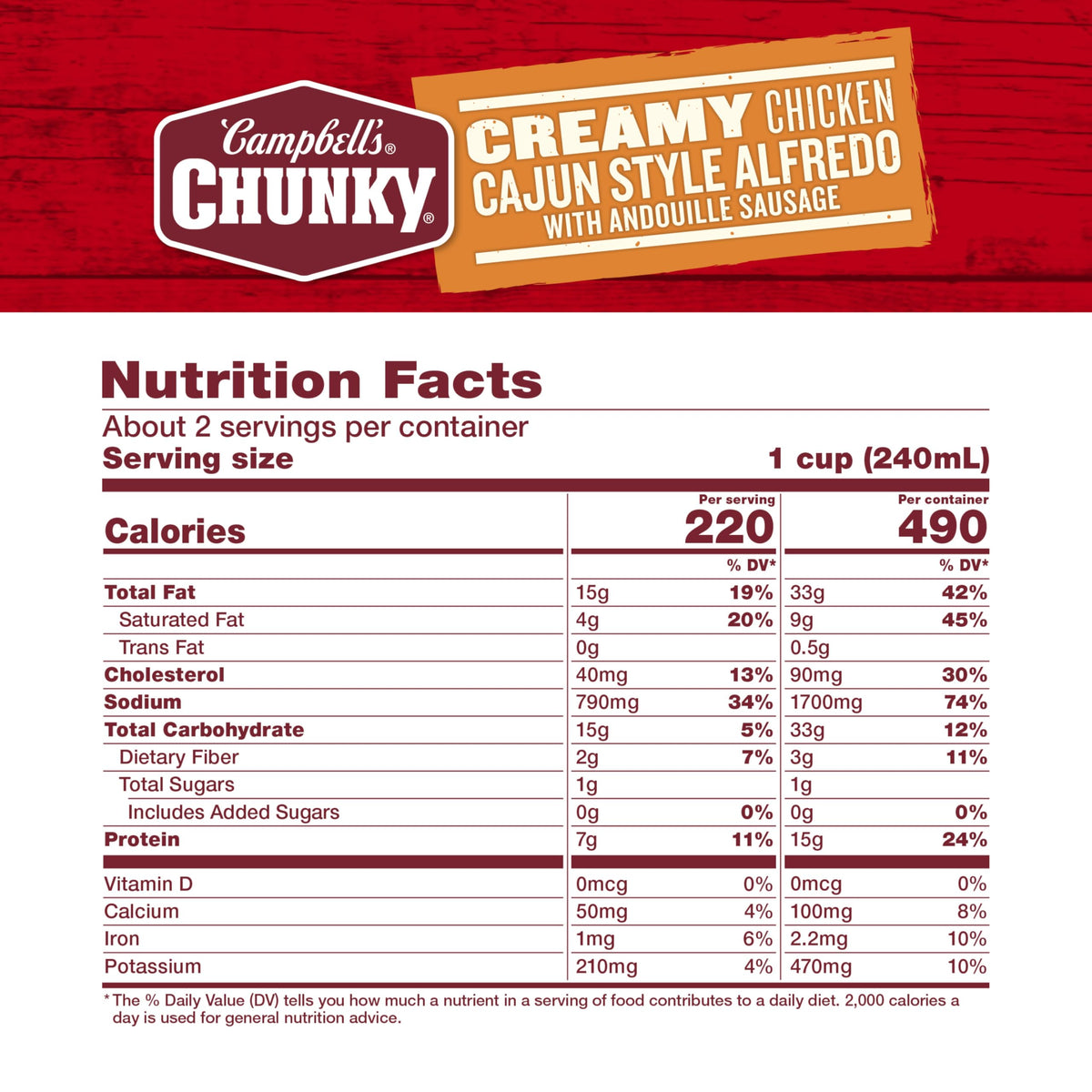 Campbell's Chunky Creamy Chicken Cajun Style Alfredo with Andouille Sausage Soup – 18.8 oz Can (12 Pack)