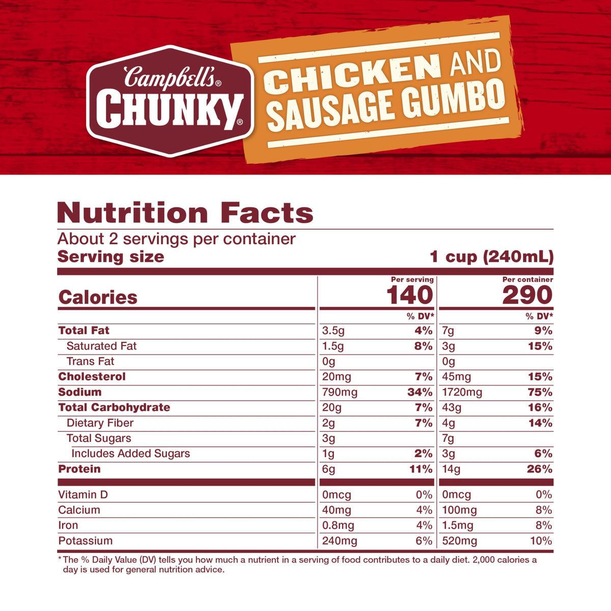 Campbell's Chunky Chicken and Sausage Gumbo — 18.8 oz Can (Case of 12) | Hearty, Ready-to-Eat Soup