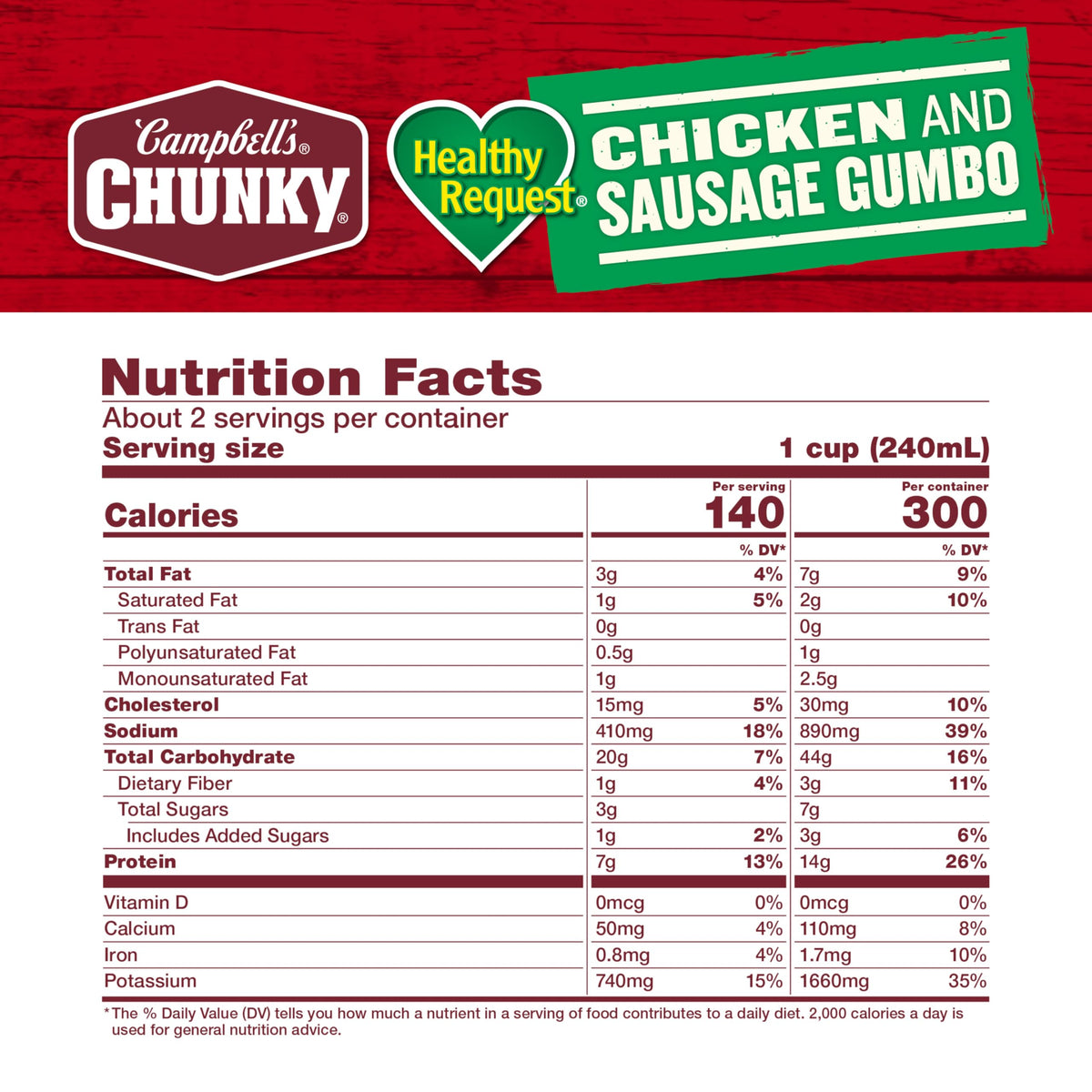Campbell's Chunky Healthy Request Chicken & Sausage Gumbo – 18.8 oz Can (Case of 12) with 14g Protein
