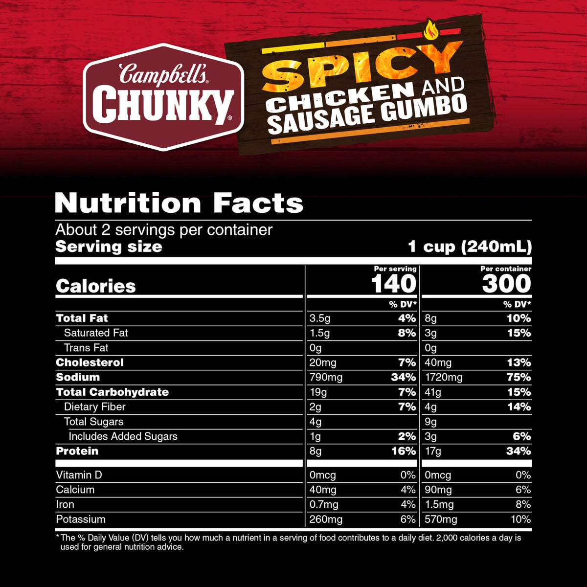 Campbell’s Chunky Spicy Chicken and Sausage Gumbo — 18.8 oz Can (Pack of 12)