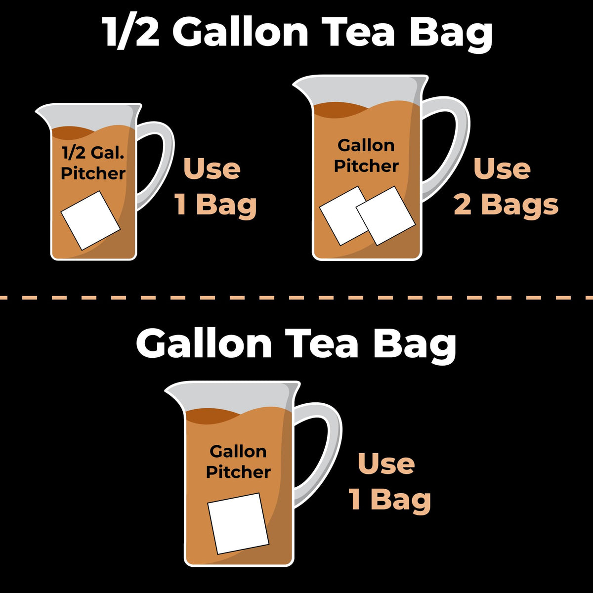 Cane Brew Sweet Tea – No Boil, Family Size 8 Bags | Southern Black Iced Tea for Home & Travel