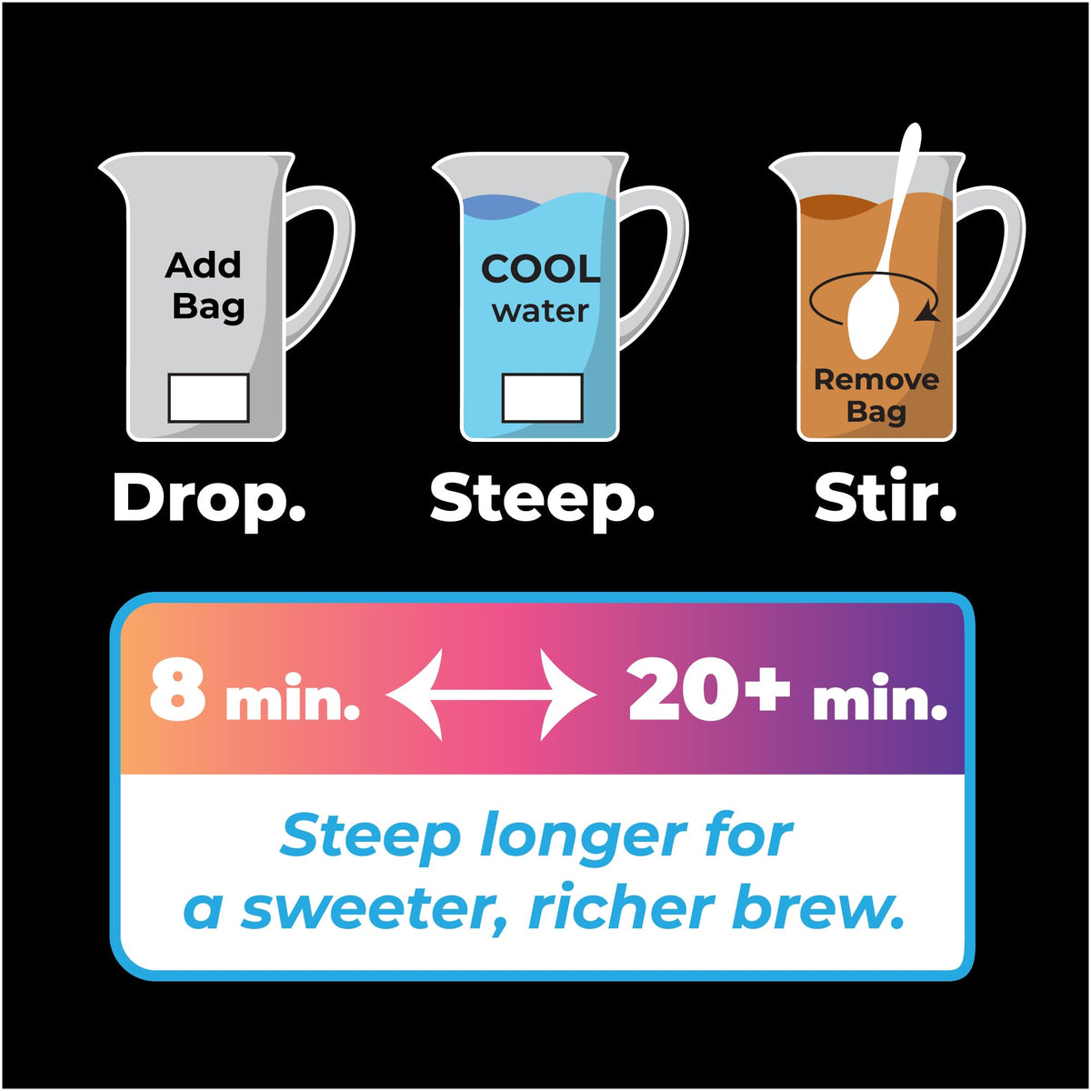 Cane Brew Sweet Tea – No Boil, Family Size 8 Bags | Southern Black Iced Tea for Home & Travel