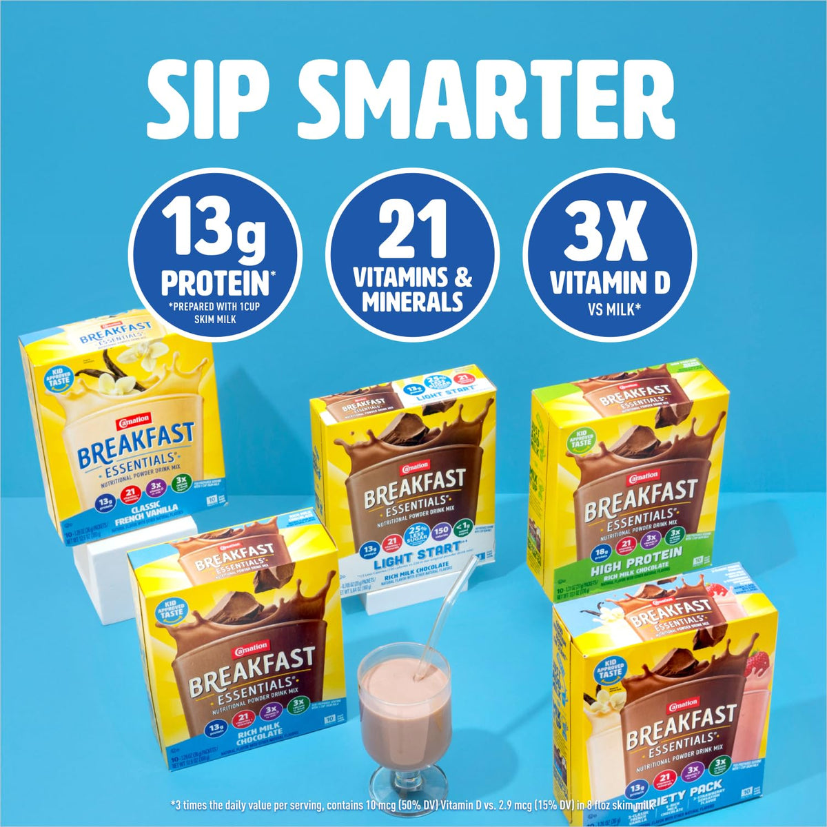 Carnation Breakfast Essentials Rich Milk Chocolate Powder Drink Mix – 17.7 oz, Pack of 6