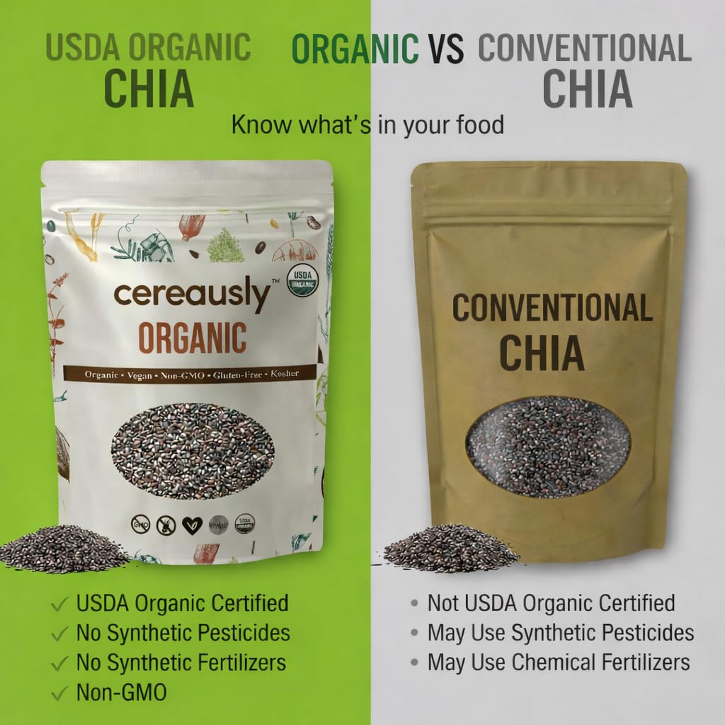 Cereausly Organic Black Chia Seeds 4 lb – High Fiber & Omega-3