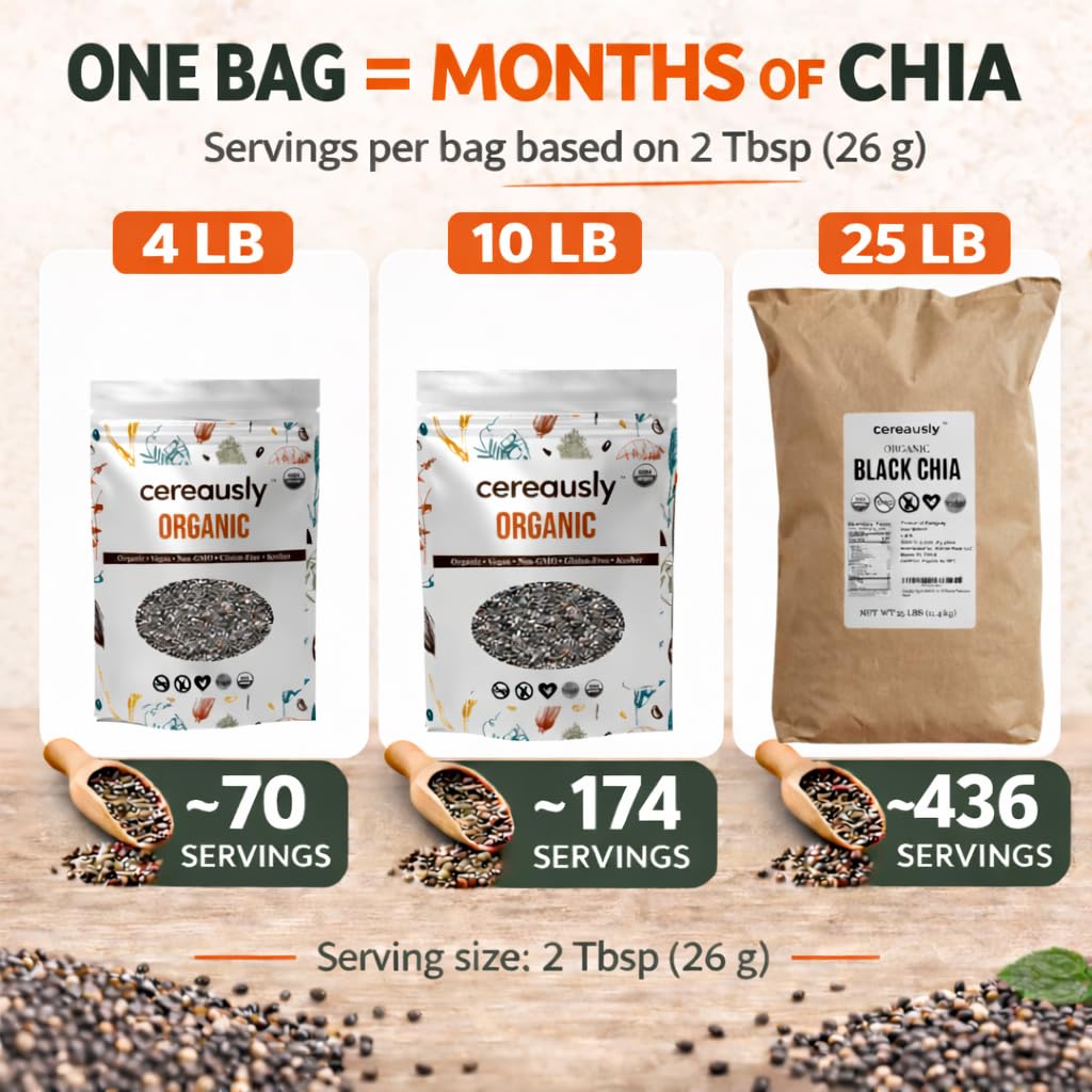 Cereausly Organic Black Chia Seeds 4 lb – High Fiber & Omega-3