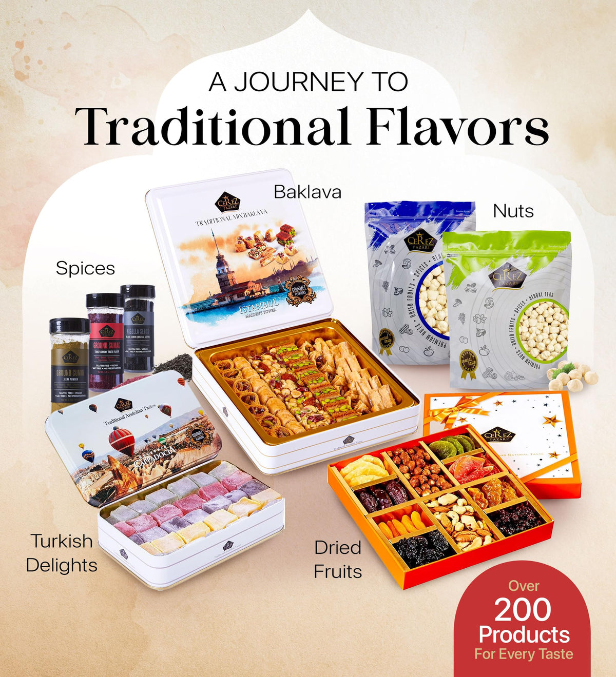 Cerez Pazari Baklava Gift Set – Turkish Nut & Spice Pastry Gift Box, 45–48 Pieces, 1.32 lb