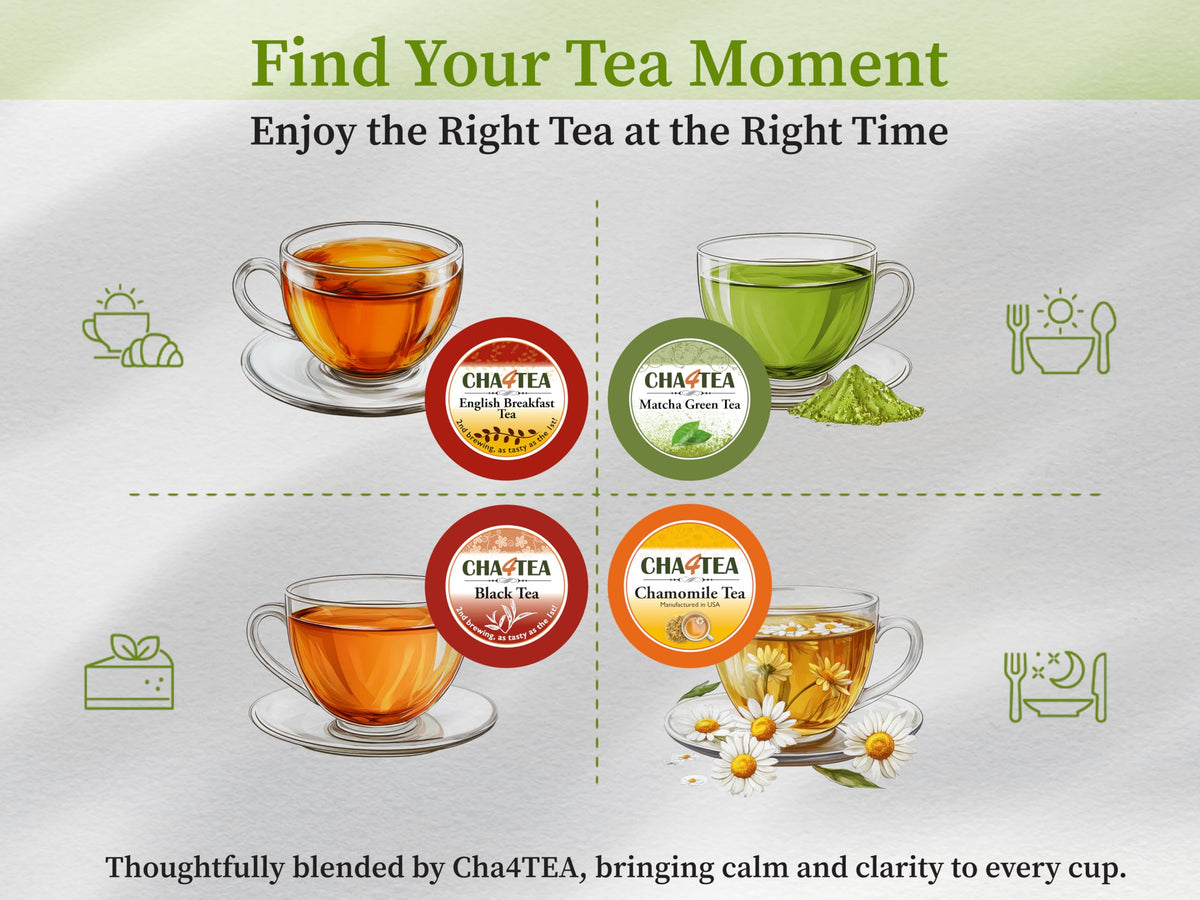 Cha4TEA 36-Count English Breakfast Tea for Keurig K-Cup | Bold, 100% Natural Black Tea