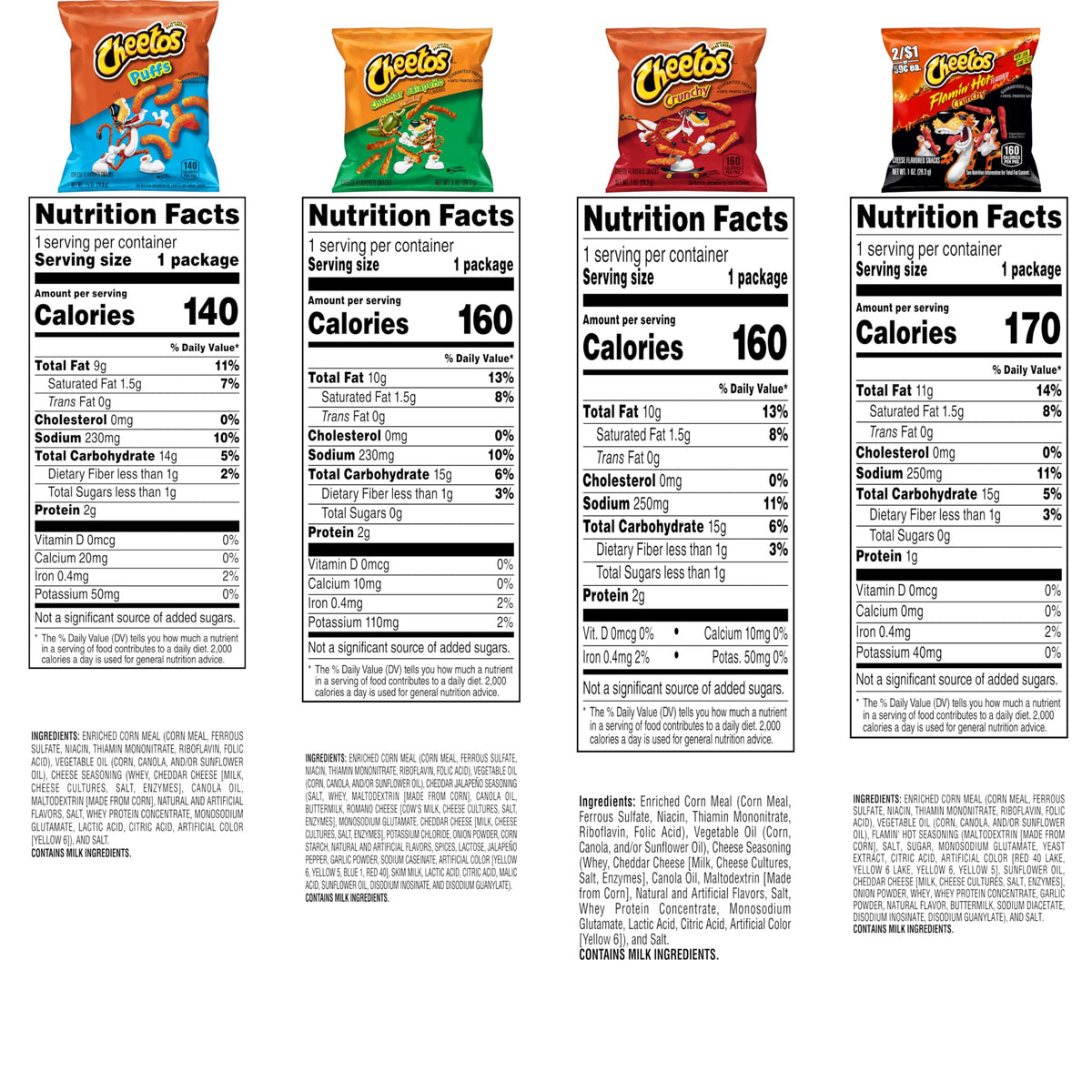 Cheetos Cheese Flavored Snacks Variety Pack – 40 Count (Crunchy, Flamin’ Hot, Jalapeño & Jumbo Puffs)