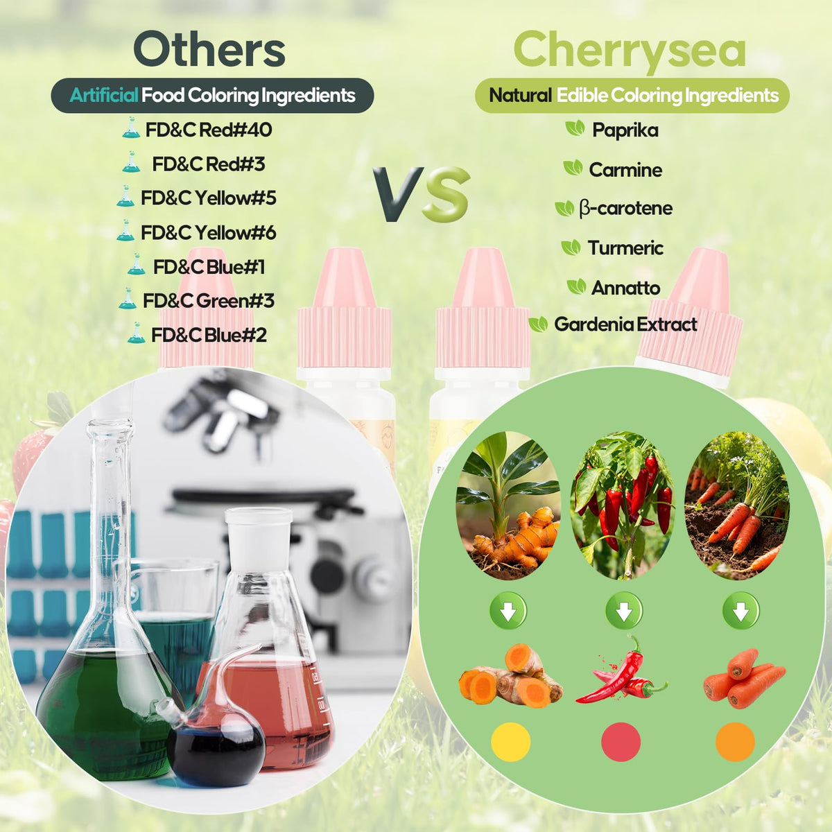 Cherrysea Natural Food Coloring Set 7x20ml — FD&C-Free Rainbow Dyes for Baking