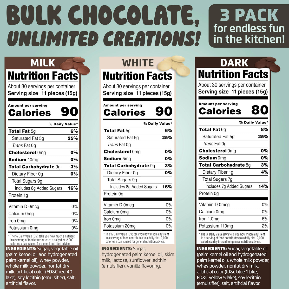 Chocolate Works Melting Chocolate Pack (10 oz x 3) – Milk, Dark & White