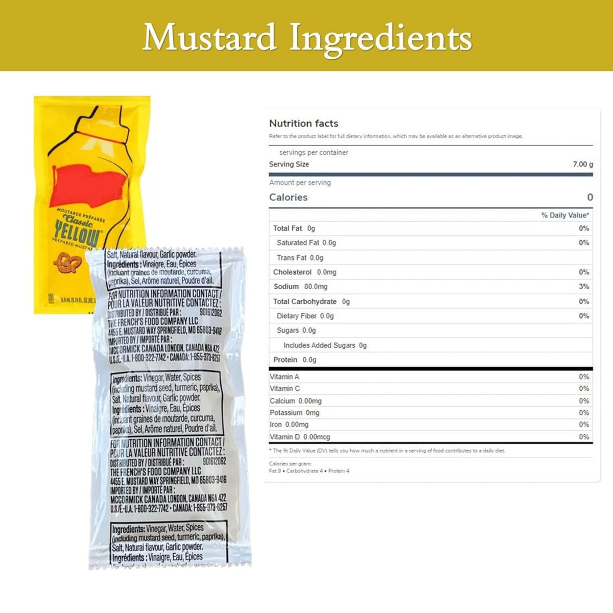Gift Set: 100 Single-Serve Condiment Packets (50 Ketchup, 50 Mustard) by CMC Products
