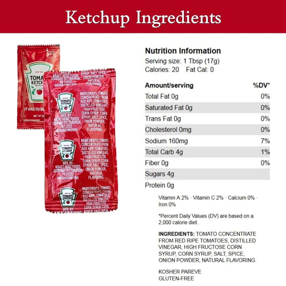 Gift Set: 100 Single-Serve Condiment Packets (50 Ketchup, 50 Mustard) by CMC Products