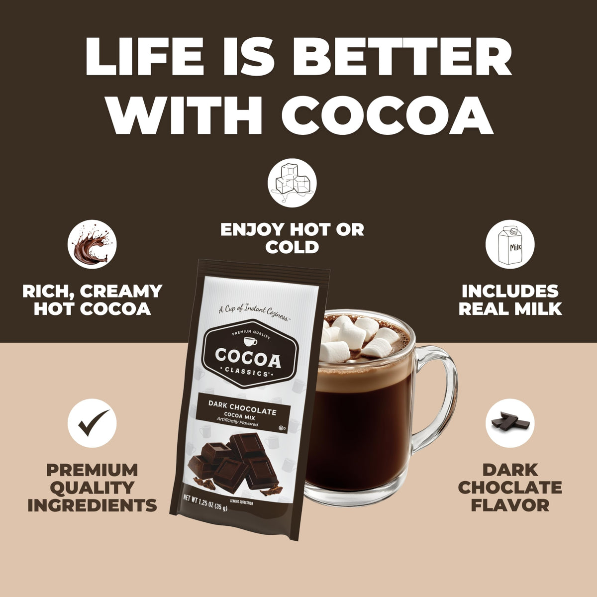 Cocoa Classics Dark Chocolate Cocoa Mix – Rich, Smooth Hot or Iced Cocoa, Gluten Free, Kosher Dairy Friendly, 36-Pack