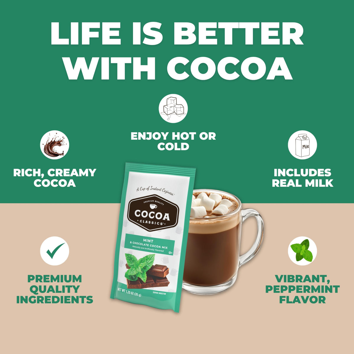 Cocoa Classics Mint Cocoa Mix – Gluten Free, Kosher Dairy, Pack of 36