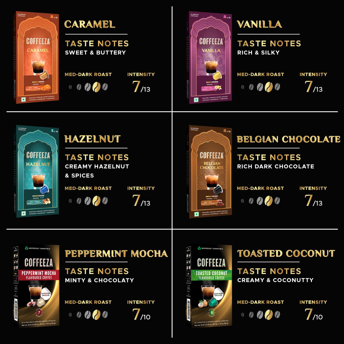 Coffeeza 100% Arabica Flavored Espresso Pods for Nespresso Original