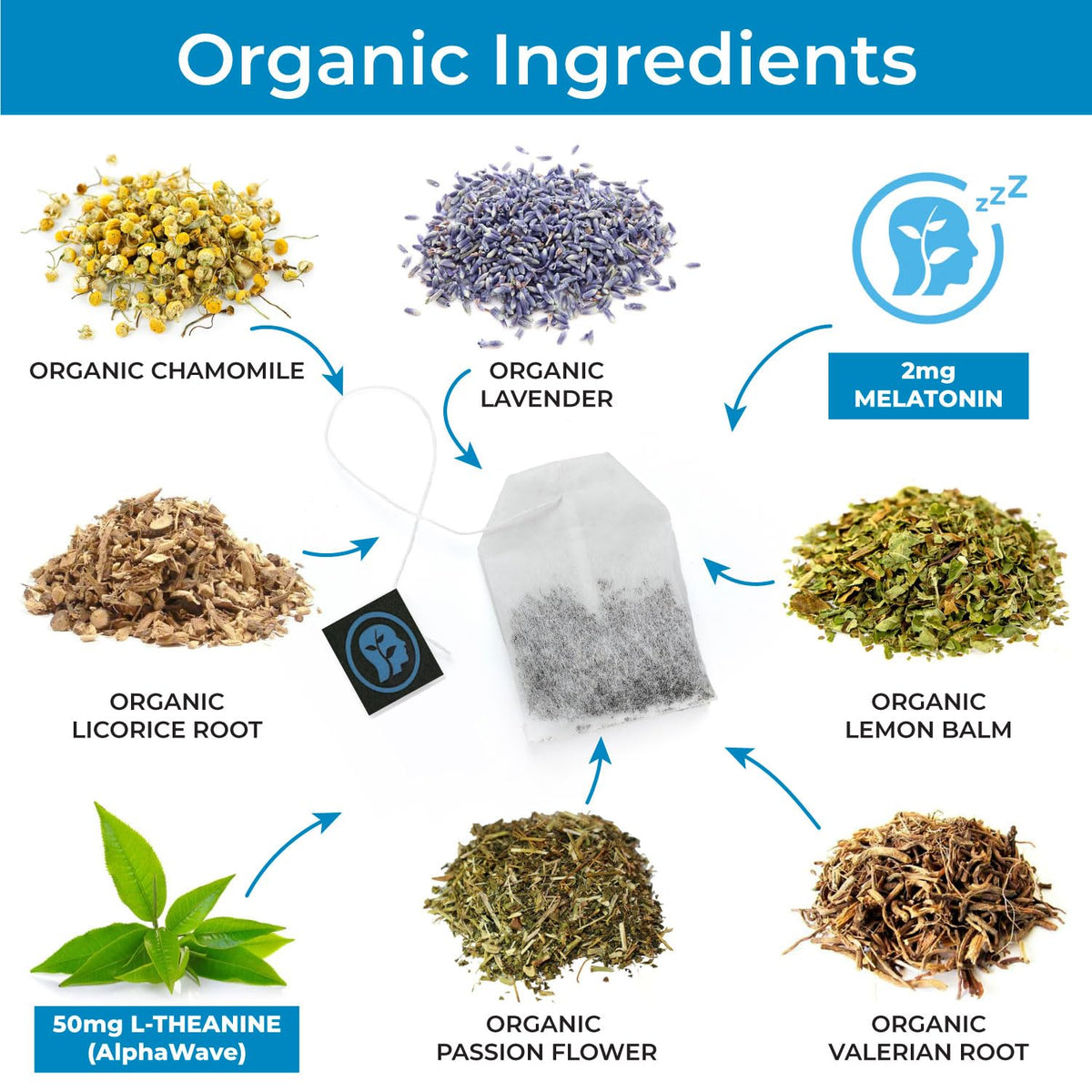 CogniTea Deep Sleep Tea – 2mg Melatonin, 50mg L-Theanine, Valerian & Chamomile