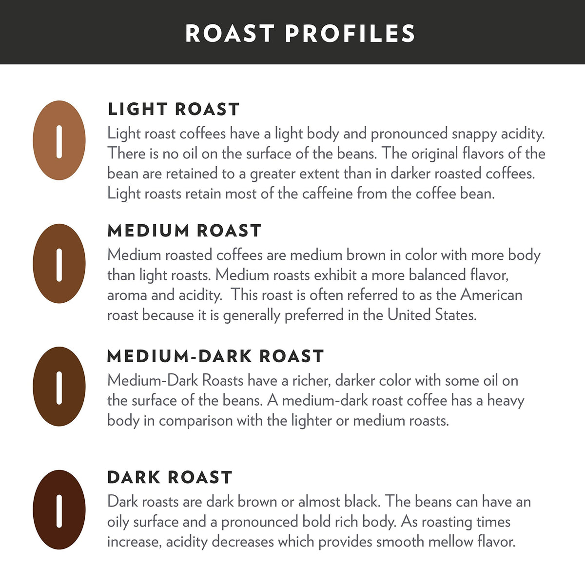 Community Coffee American Classic Medium Roast Pods – 36 Count, 3-Pack, Keurig 2.0 Compatible