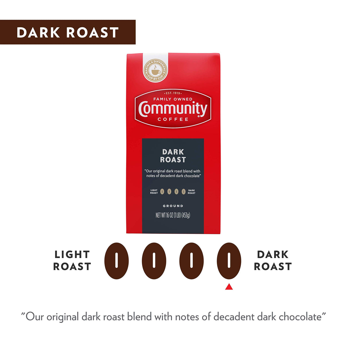 Community Coffee Dark Roast Ground Coffee – 23 oz Vacuum-Sealed Brick
