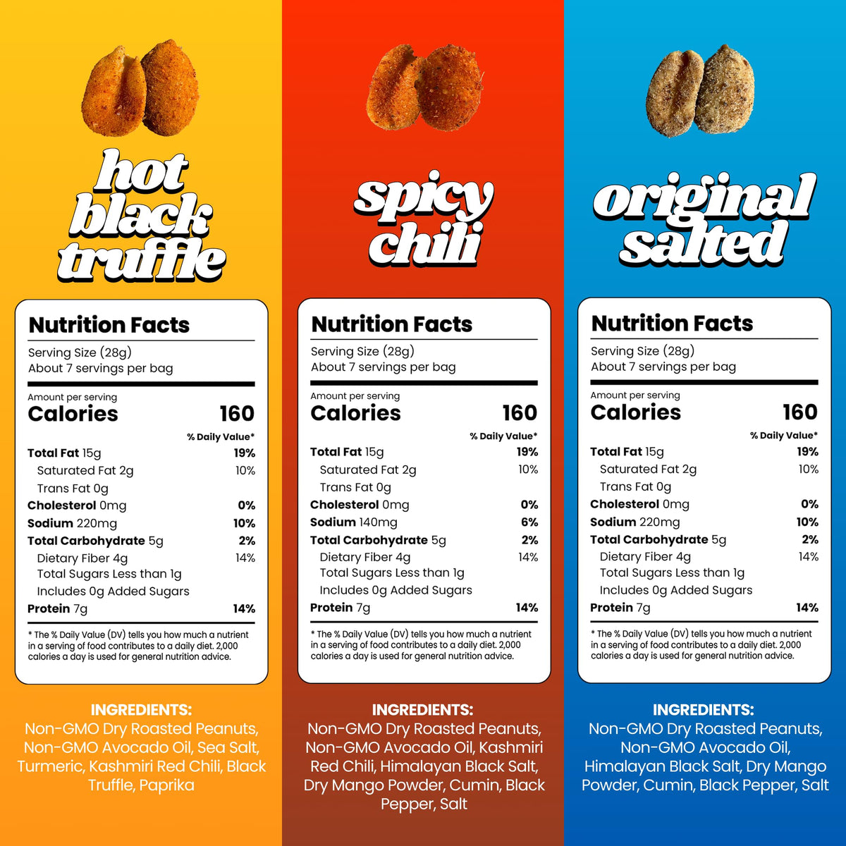 Confusion Snacks Avocado Oil Spiced Peanuts Variety Pack – 3x7oz Gluten Free, High Protein Keto Snacks