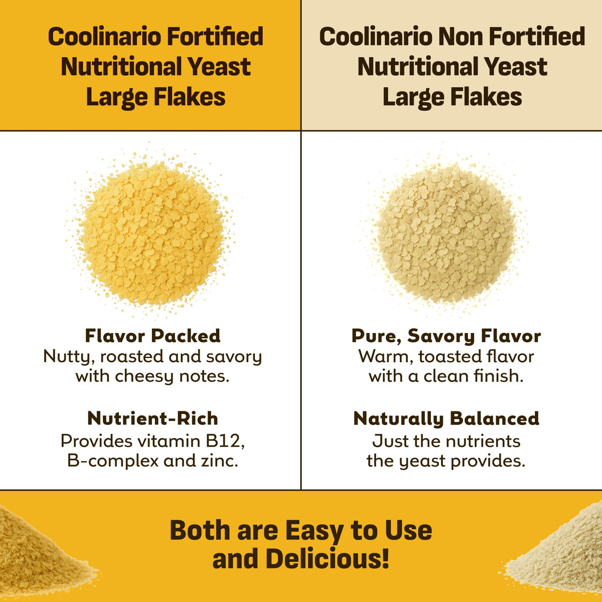 Coolinario Large Fortified Nutritional Yeast Flakes – Savory Cheese Flavor, Gluten-Free, 1 Gal