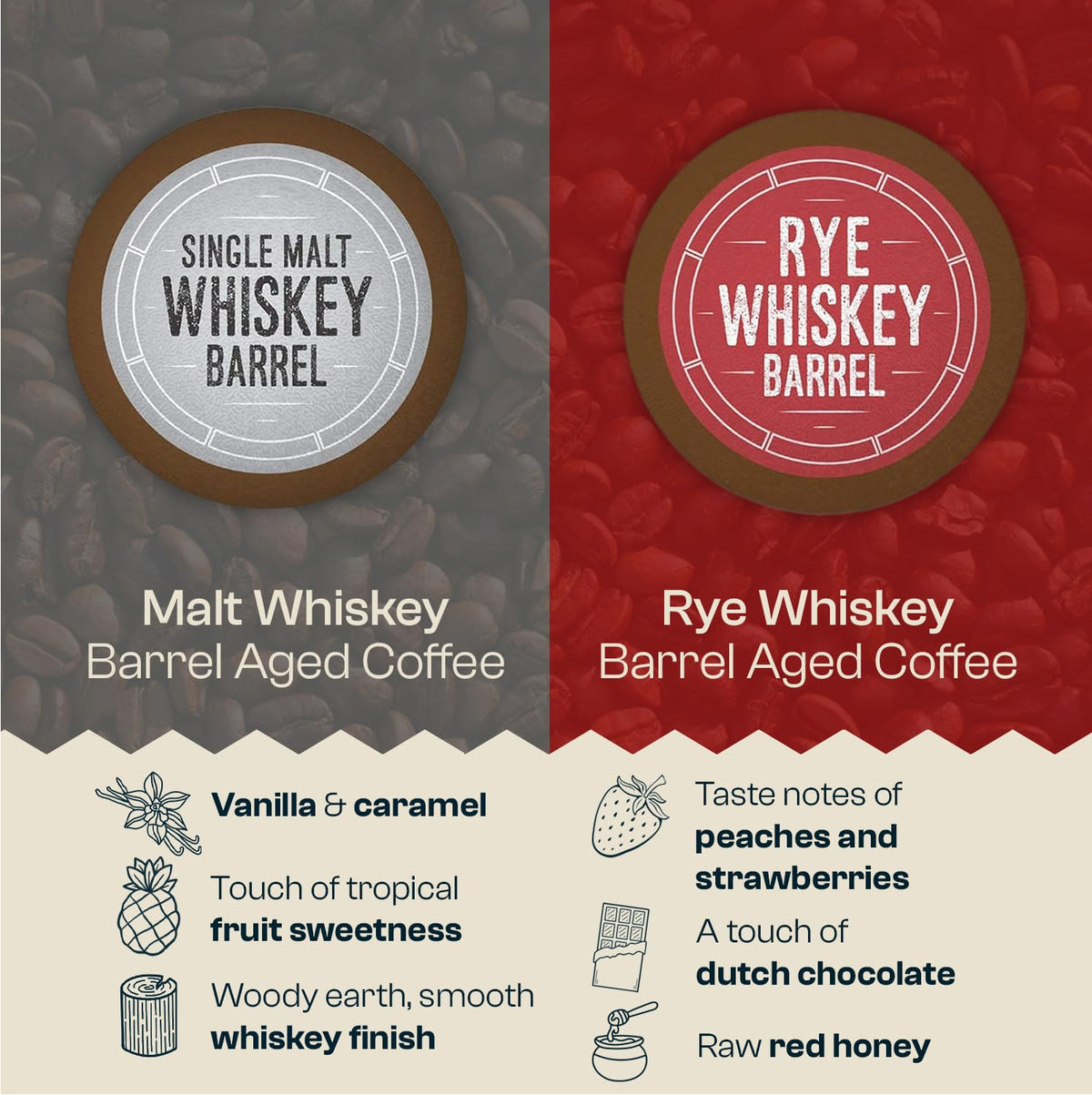 Cooper’s Cask Coffee Bourbon Barrel Aged Pods Variety Pack (24ct) – Bourbon, Rye, Malt, Rum
