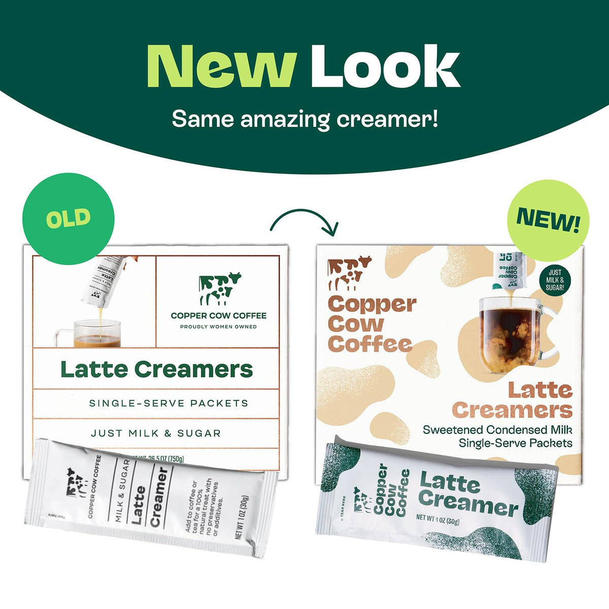 Copper Cow Coffee Sweetened Condensed Milk Creamer Singles (25 Pack) | Vietnamese-Inspired All-Natural Creamer Packets