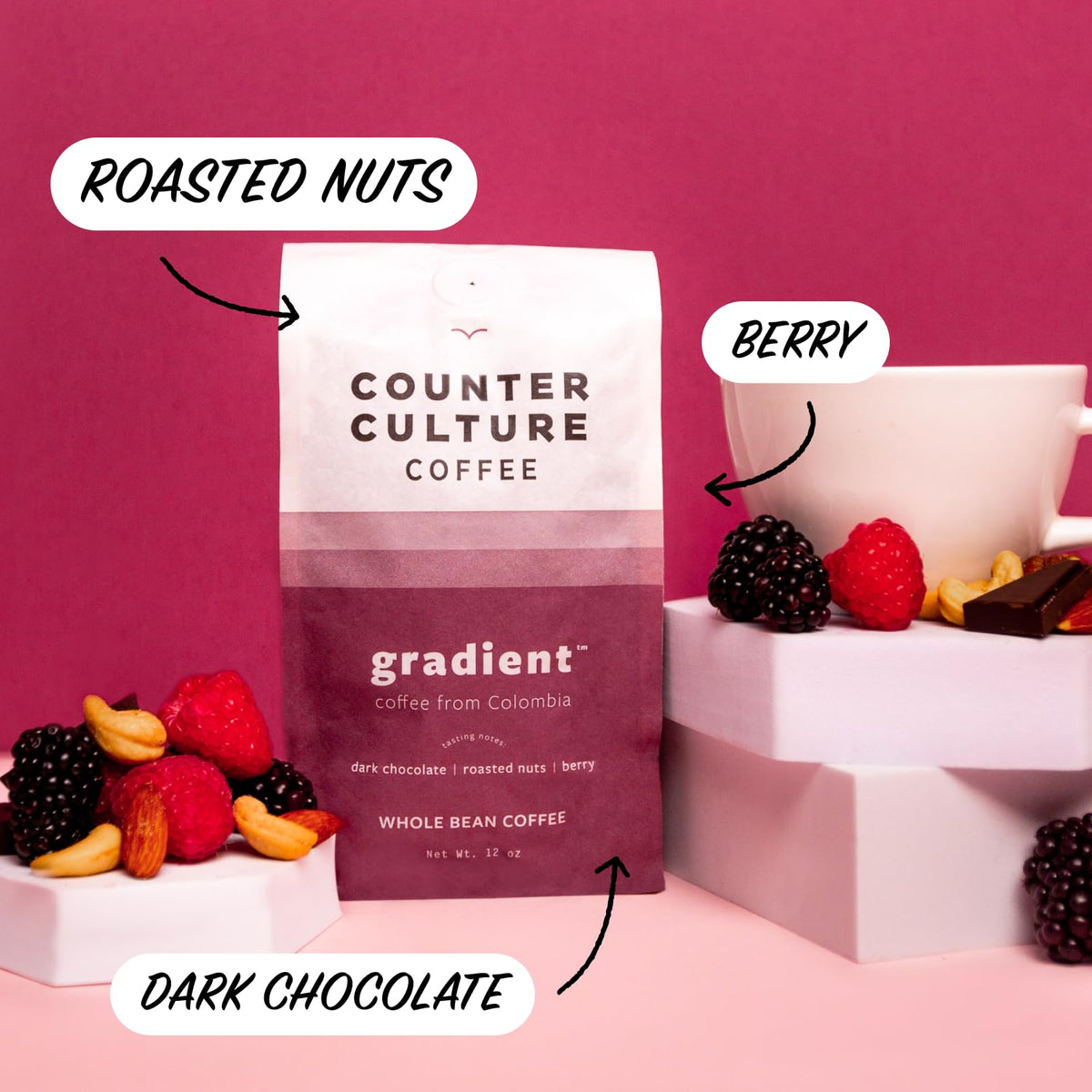 Counter Culture Roast Packs (2 Bags) – Dark Roast | Mixed Roasts