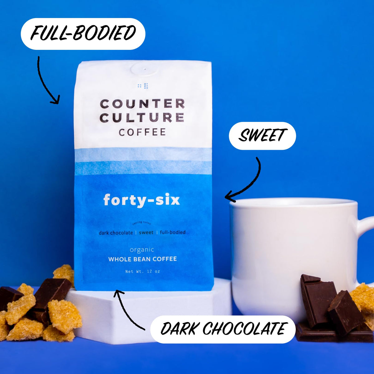 Counter Culture Roast Packs (2 Bags) – Dark Roast | Mixed Roasts
