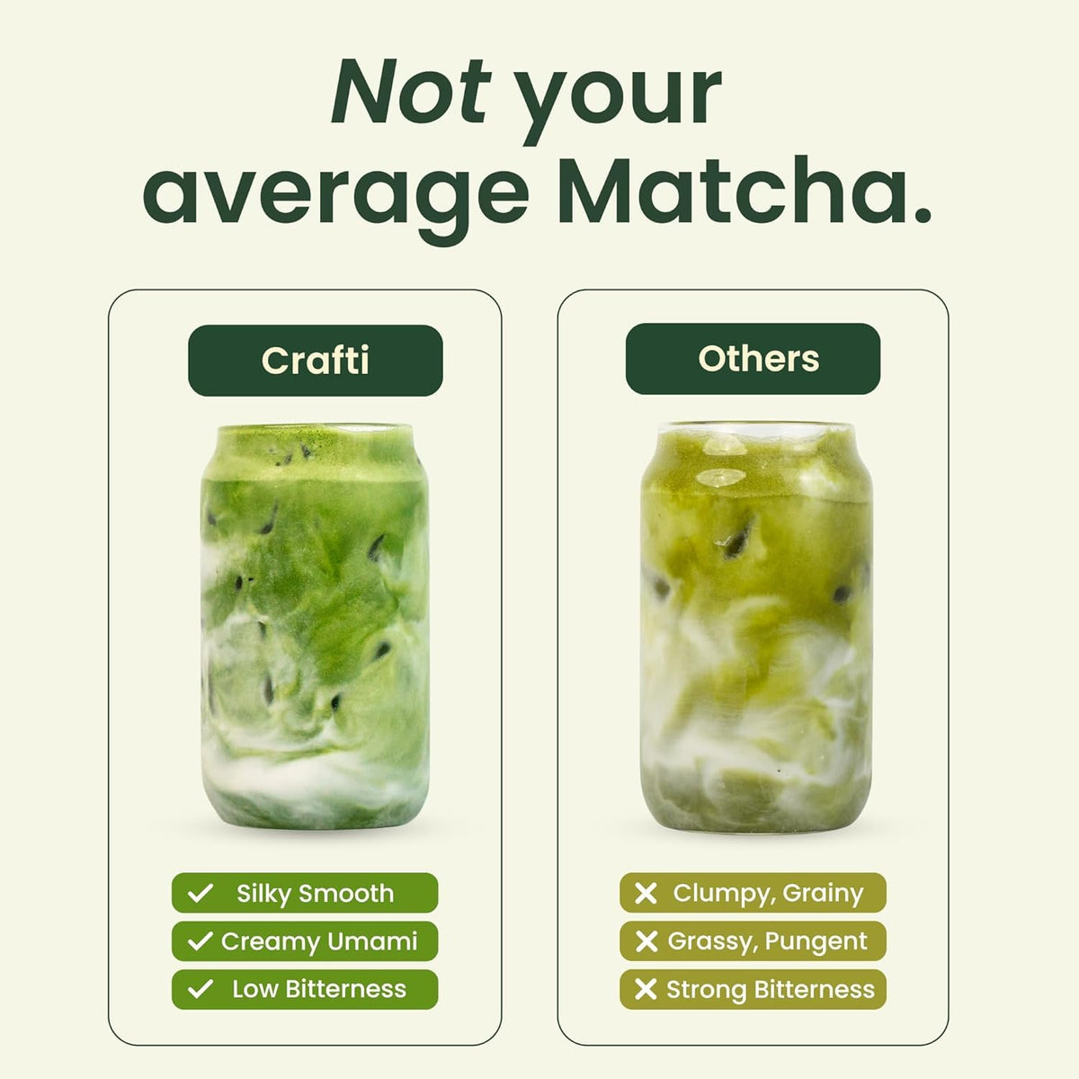 Crafti Ceremonial Grade Organic Matcha Powder – Unsweetened Uji Kyoto, Barista-Quality (75g)