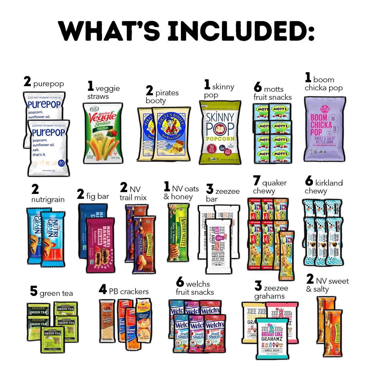 CRAVEBOX Healthy Snack Box (55 Count) – Mother's Day Gift Pack & Care Package