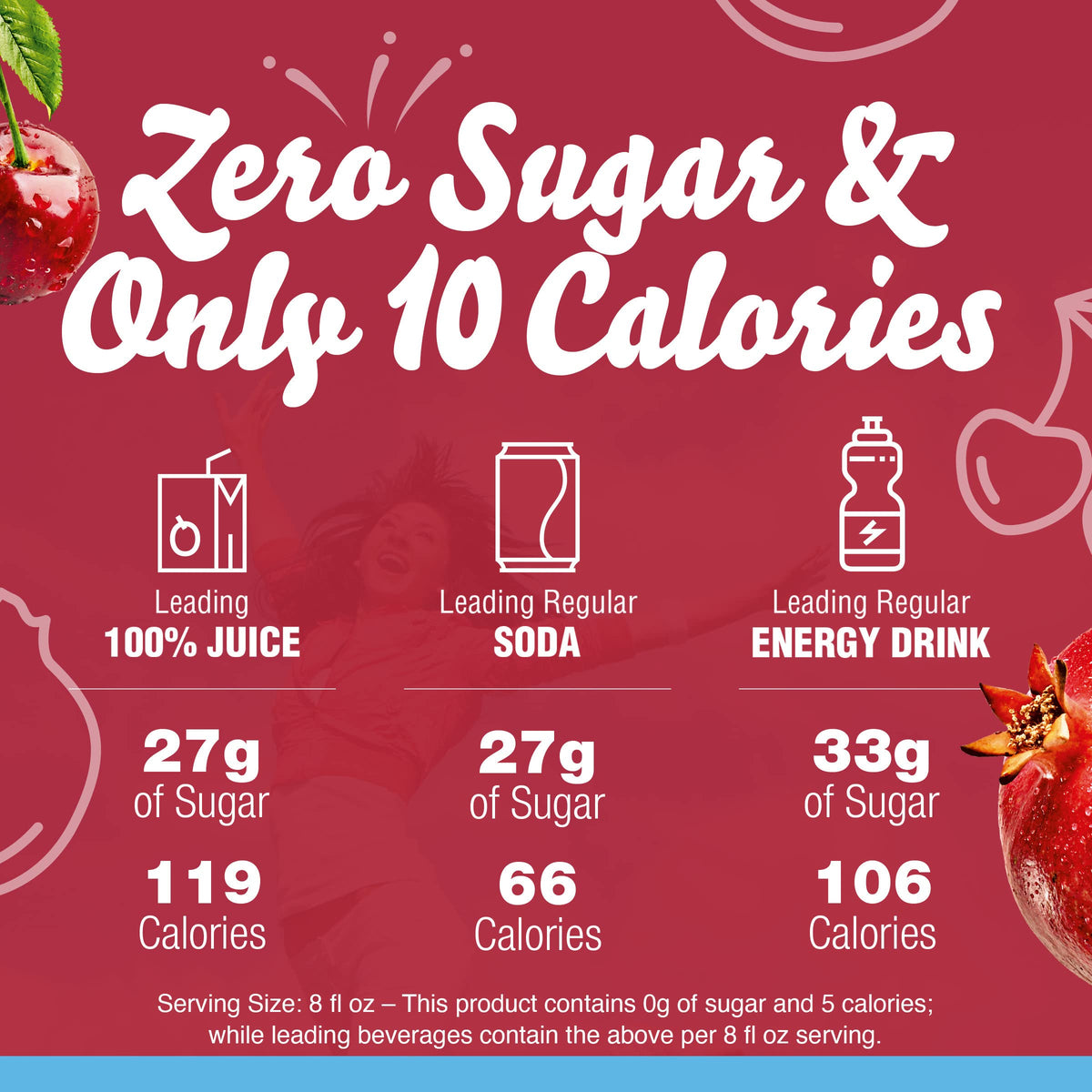 Crystal Light Cherry Pomegranate Powdered Drink Mix – 60 Pitcher Packets, 10 Calories per Serving