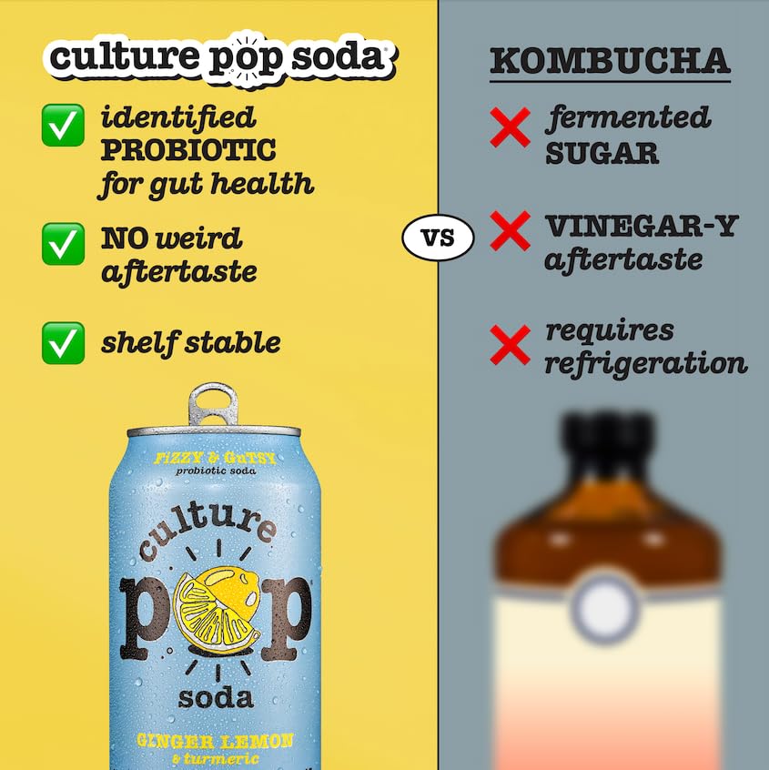 Culture Pop Ginger Lemon Turmeric Probiotic Soda – Low Sugar, No Stevia, 12-Pack (144 fl oz)
