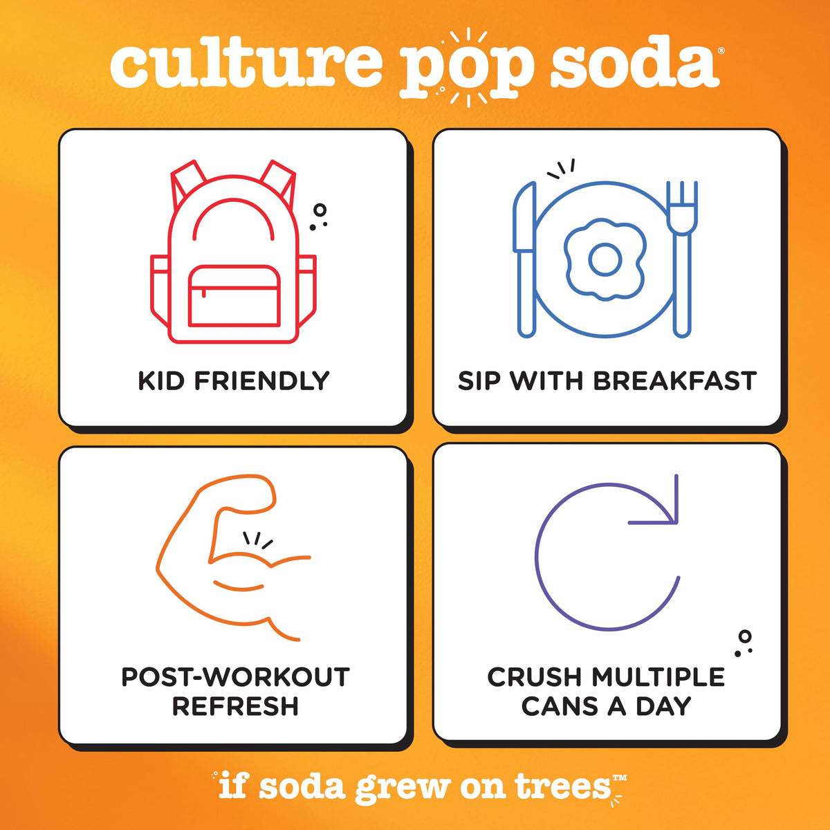Culture Pop Soda - Grape Probiotic Low Sugar Sparkling Juice Alternative (12pk)