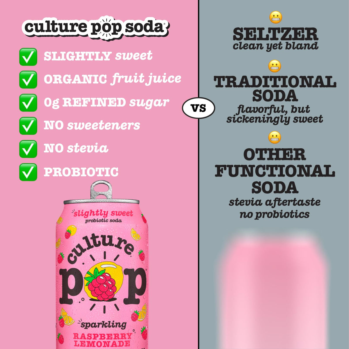 Culture Pop Soda: Sparkling Raspberry Lemonade with Probiotics – Low Sugar, Non-GMO, 12 oz (Pack of 12)