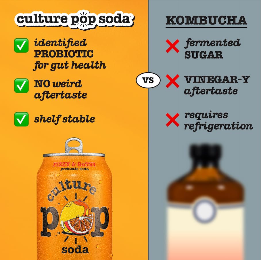 Culture Pop Soda – Most Loved Variety Pack, Probiotic Low Sugar Soda
