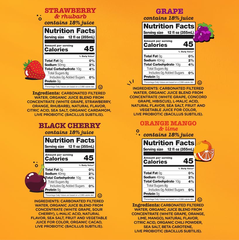 Culture Pop Soda – Most Loved Variety Pack, Probiotic Low Sugar Soda