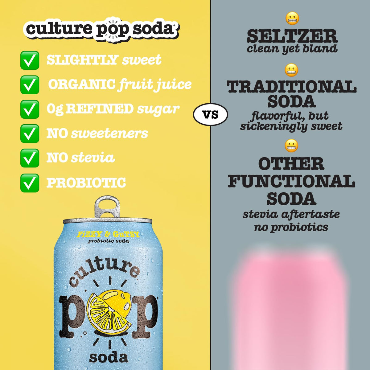 Culture Pop Ginger Lemon Turmeric Probiotic Soda – Low Sugar, No Stevia, 12-Pack (144 fl oz)