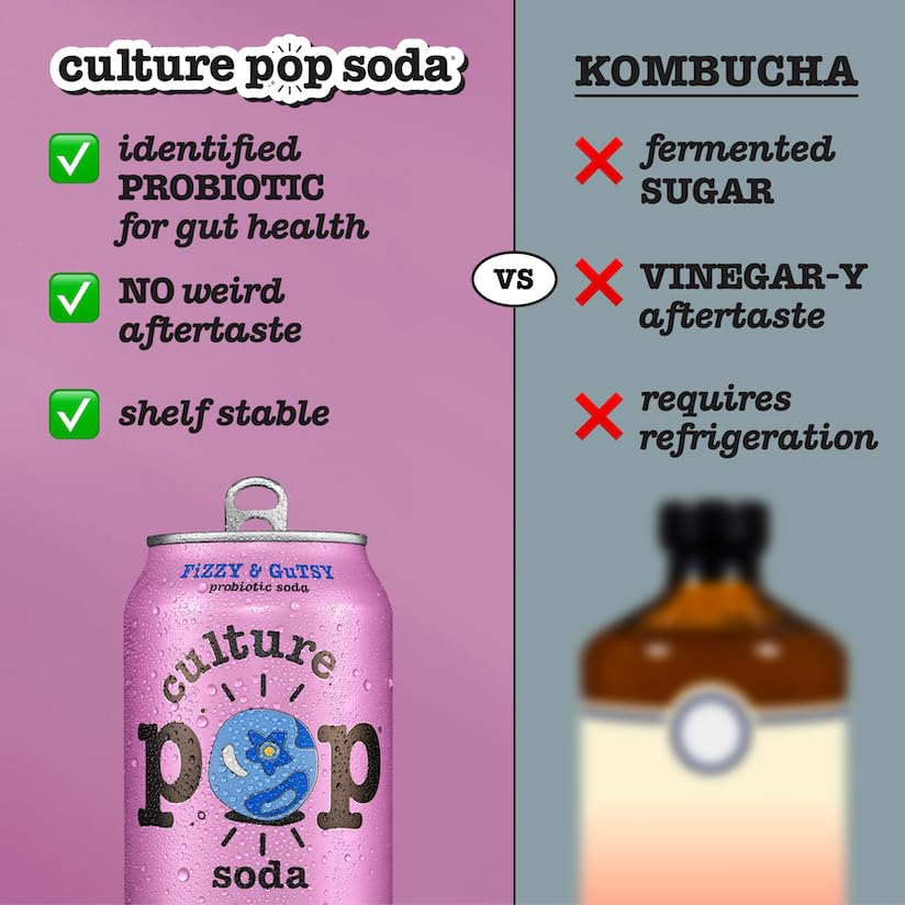Culture Pop Soda — Wild Berries & Lime | Probiotic Low-Sugar Sparkling Juice Alternative (12pk)